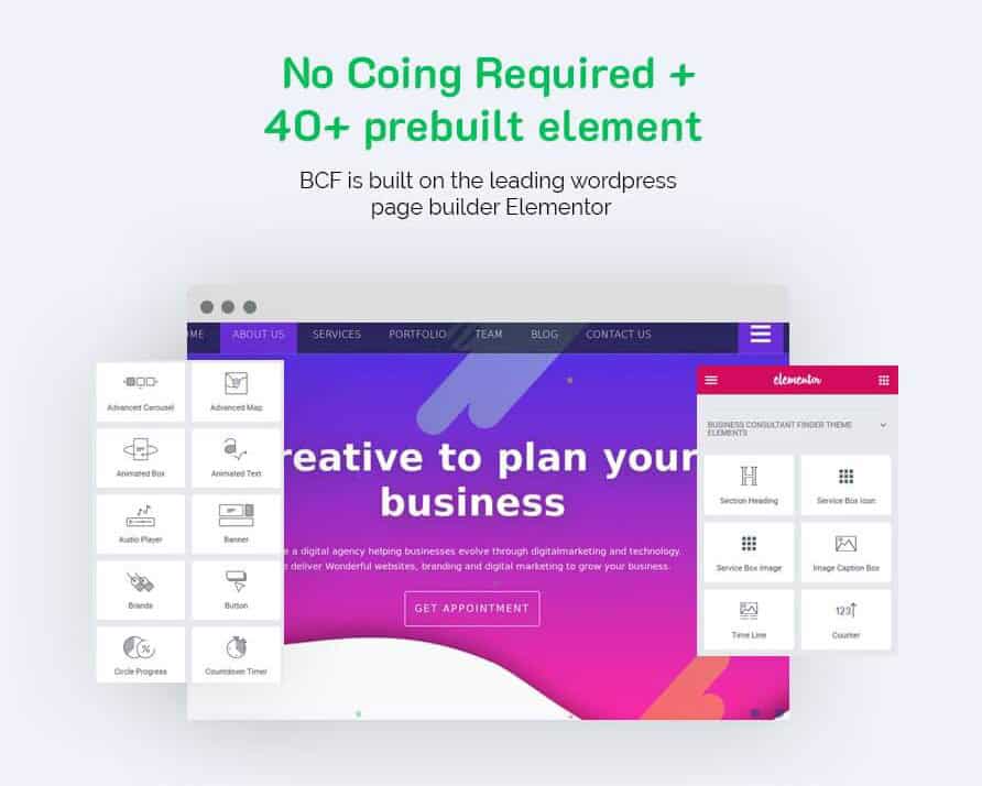 No Coding Requried Wordpress theme