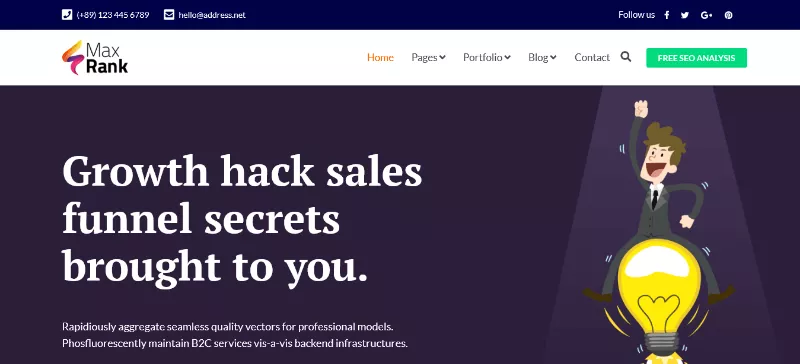 MaxRank By Trendy Theme