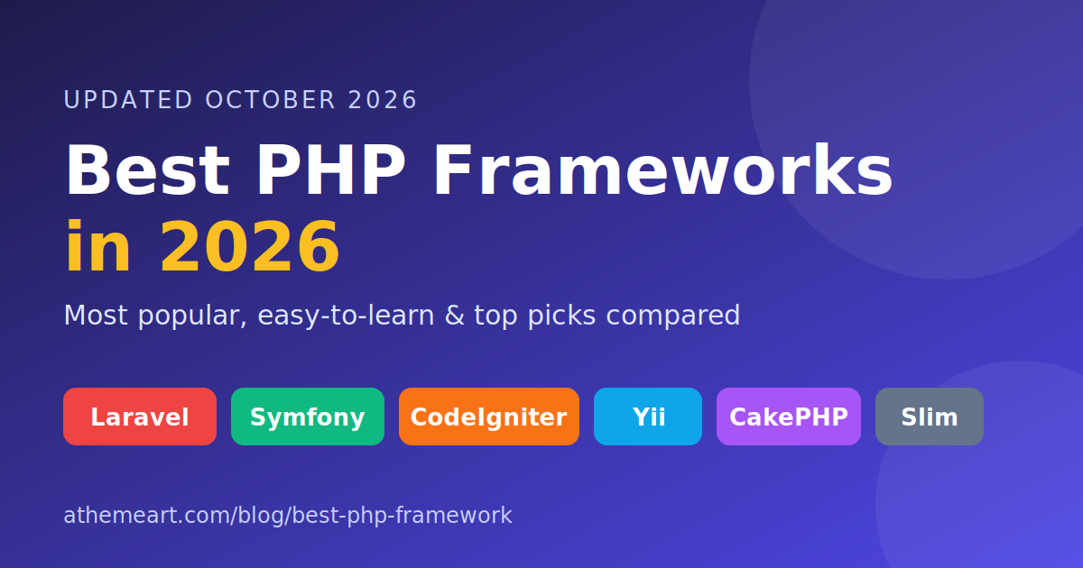 Best PHP frameworks in 2026: Laravel, Symfony, CodeIgniter, Yii, CakePHP and Slim