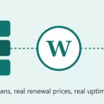 10 Best Cheap WordPress Hosting Plans Under $5 per Month
