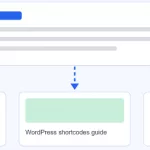wordpress related posts plugins