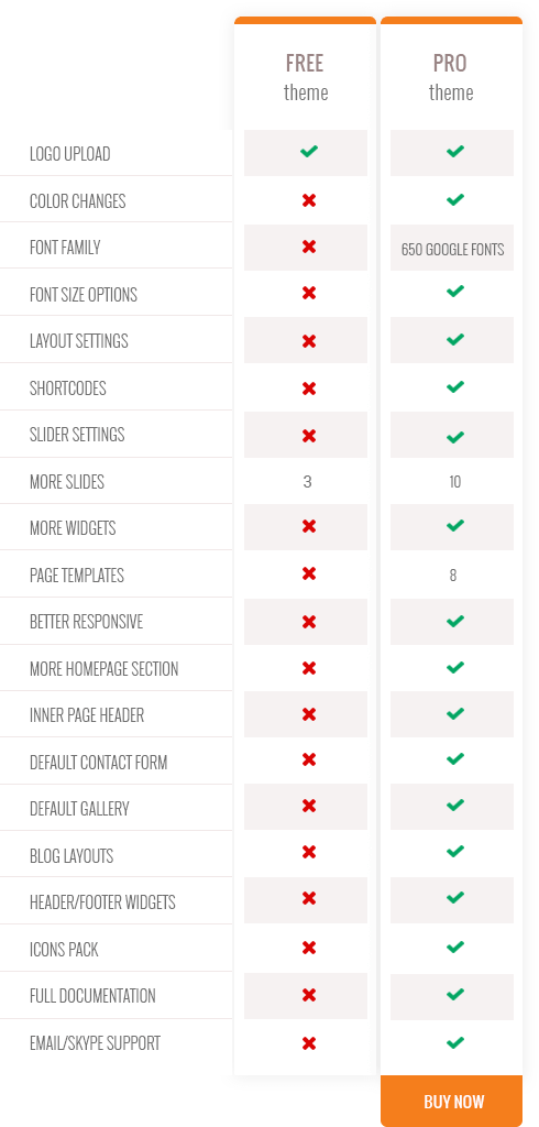 Construction Company WordPress Theme